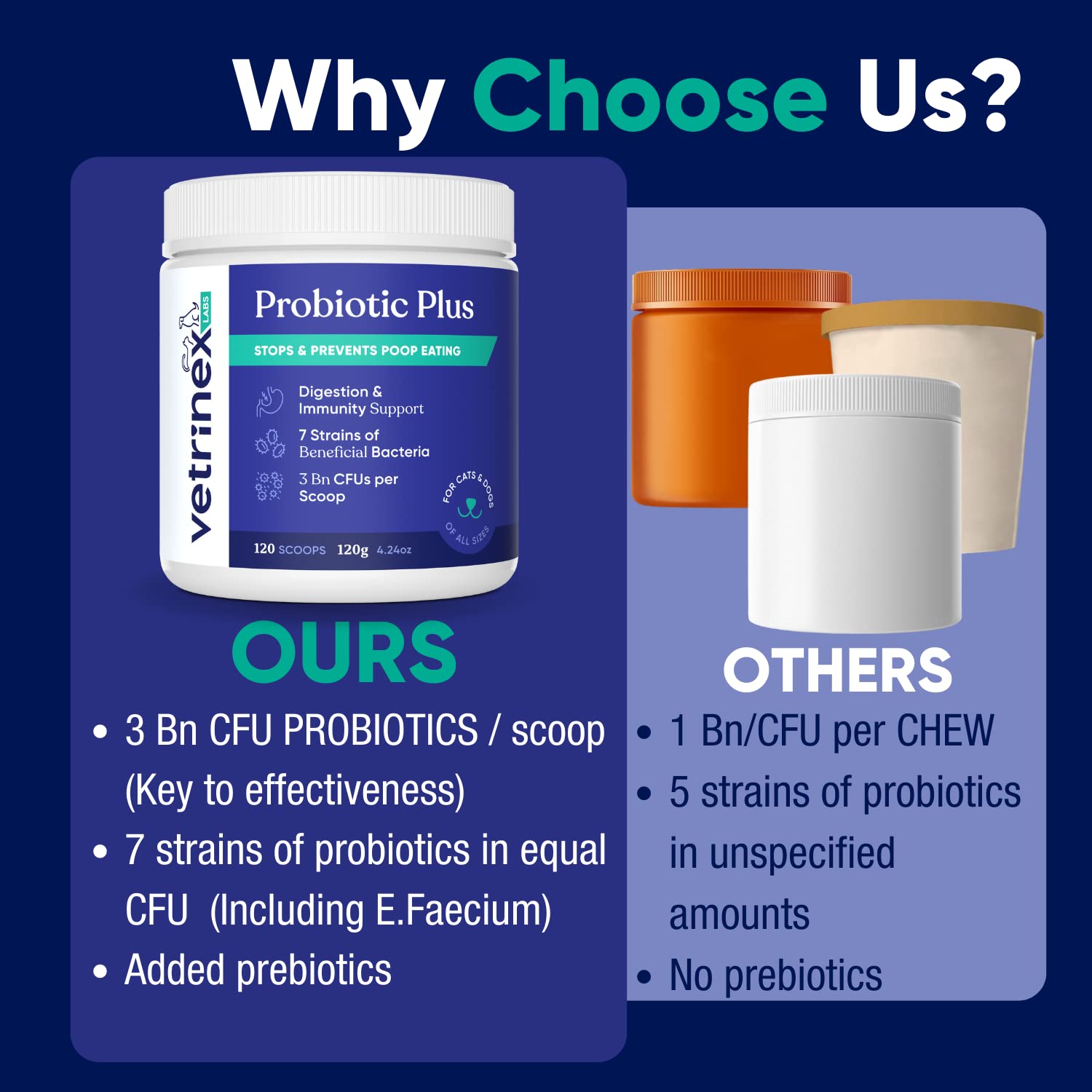 Vetrinex Labs pet-digestive-enzymes-mix highlights digestion-supporting enzymes.