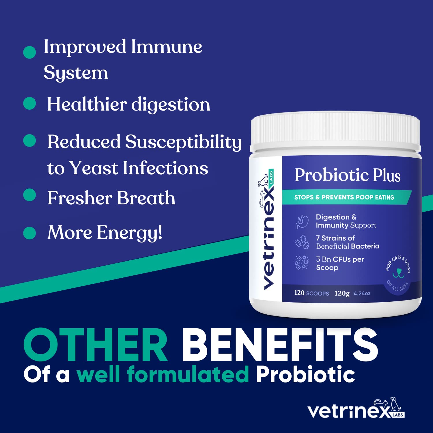 Vetrinex Labs prebiotics-postbiotics-support emphasizes gut balance and immune-friendly benefits.