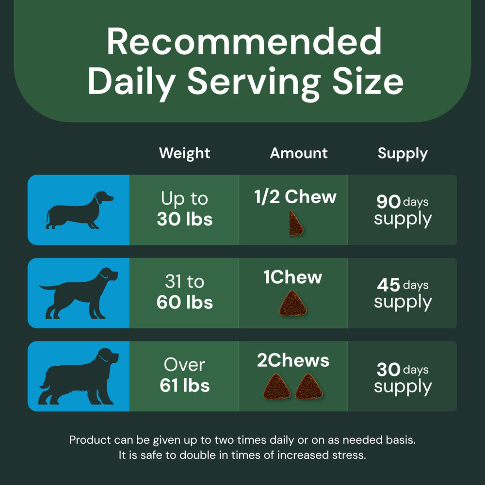 VetriScience Calm & Confident Chews texture closeup shows chew form.