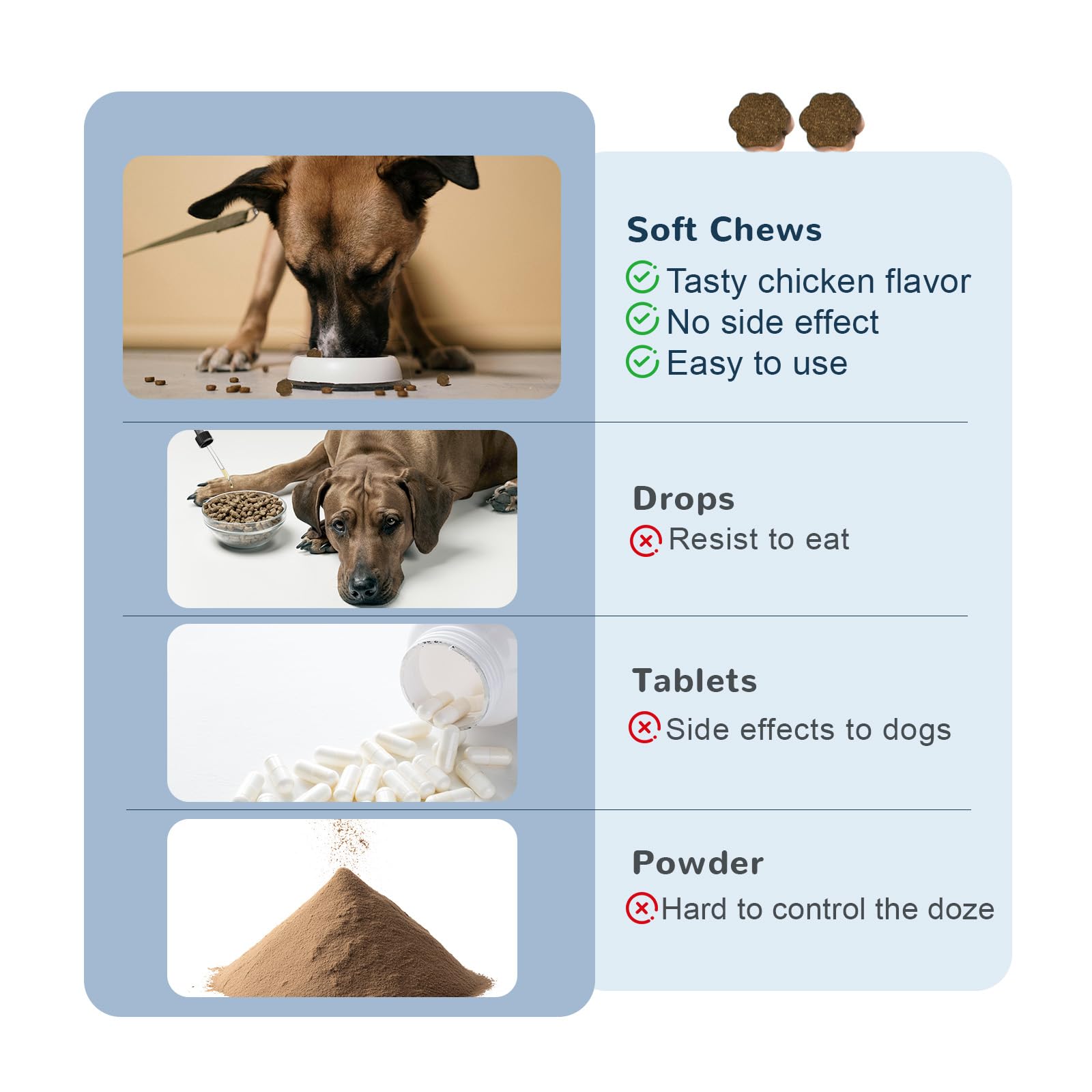Vetriuntrix Calming Chews help dogs feel calm during storms and loud noises.