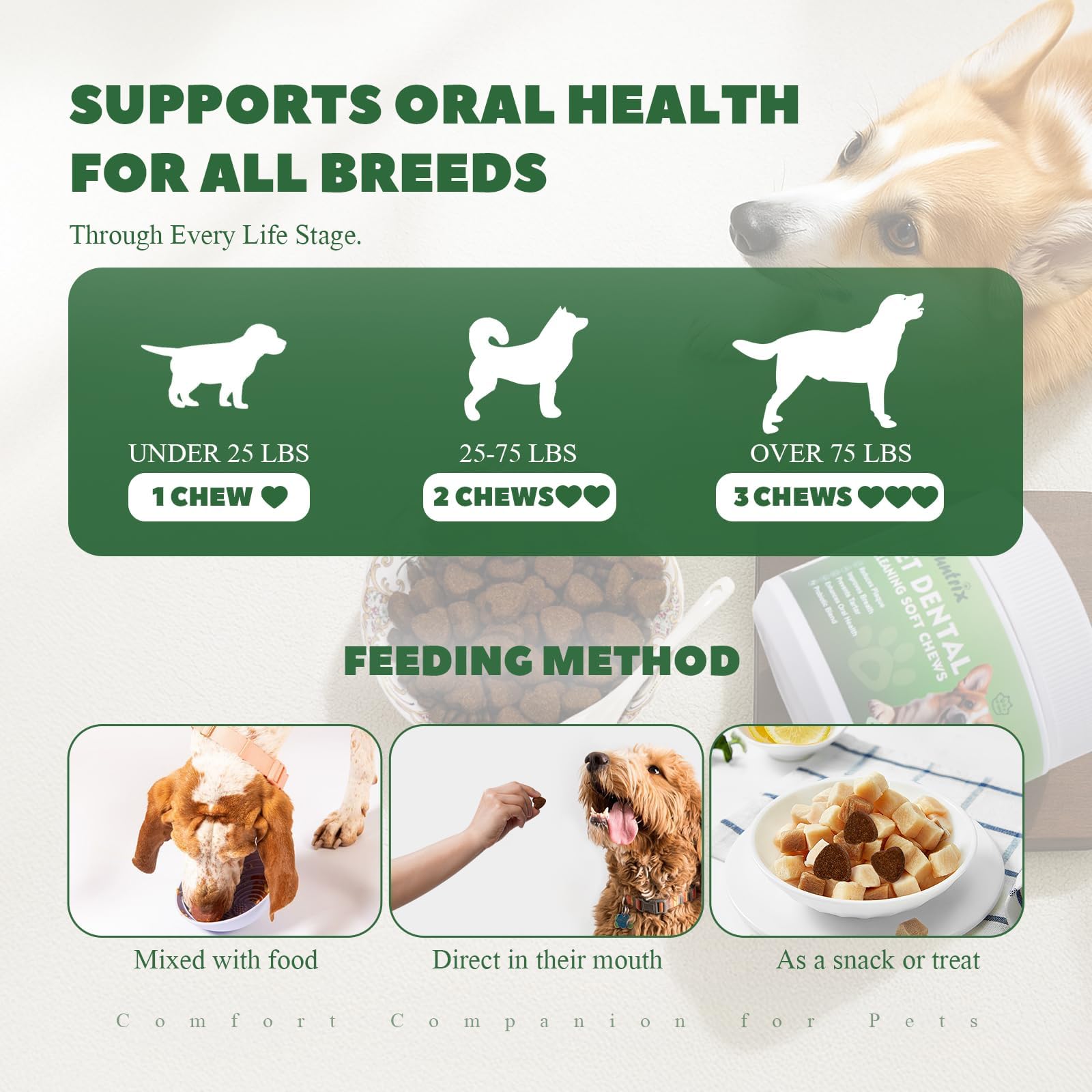 Vetriuntrix dog teeth chews vet-approved safe and trusted