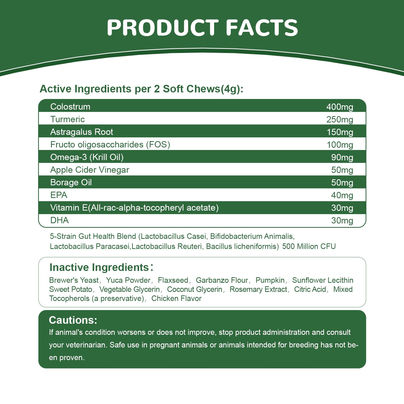 Vetriuntrix packaging info shows easy dispensing