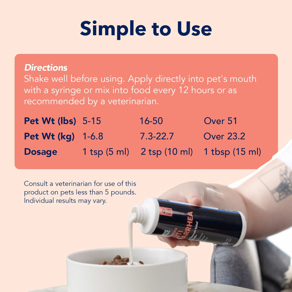 Vets Preferred mix-with-food dog image demonstrates easy administration and daily use