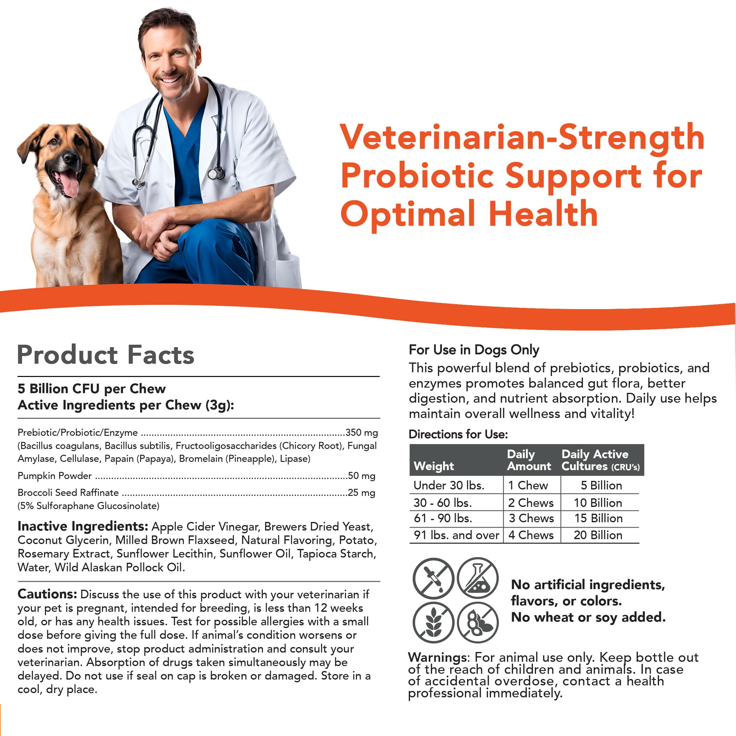 VetSmart Formulas pumpkin powder ingredient highlights fiber and immune support