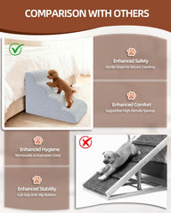 Vfrog 3-step non-slip bottom demonstrates stable footing for pets on any surface.