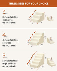 Vfrog dog stairs foam-core detail highlights durable, supportive structure up to 50 lb