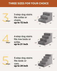 Vfrog dog stairs with non-slip bottom keeps pets safe on floors.
