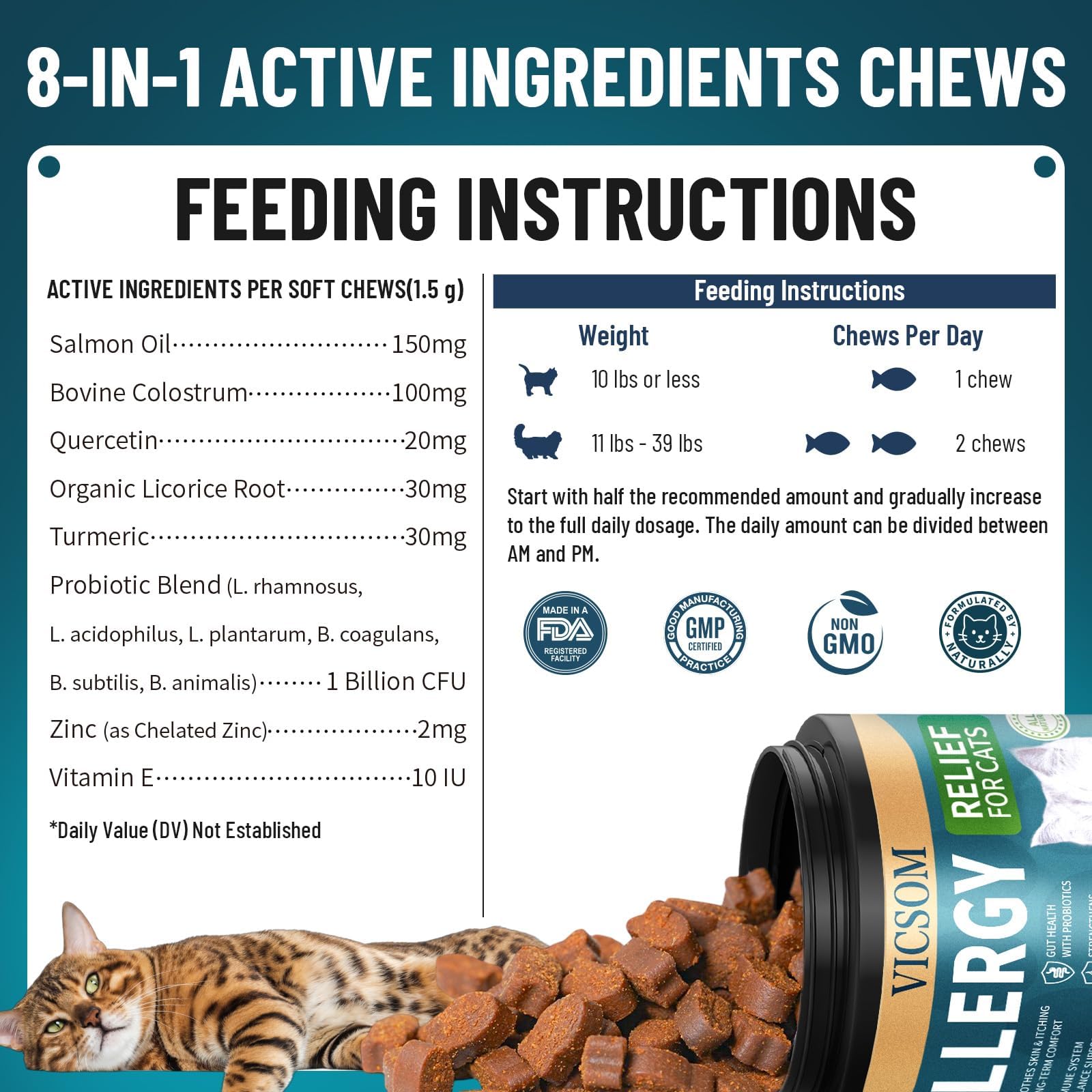 VICSOM senior-friendly formula shown for older cats' daily comfort.