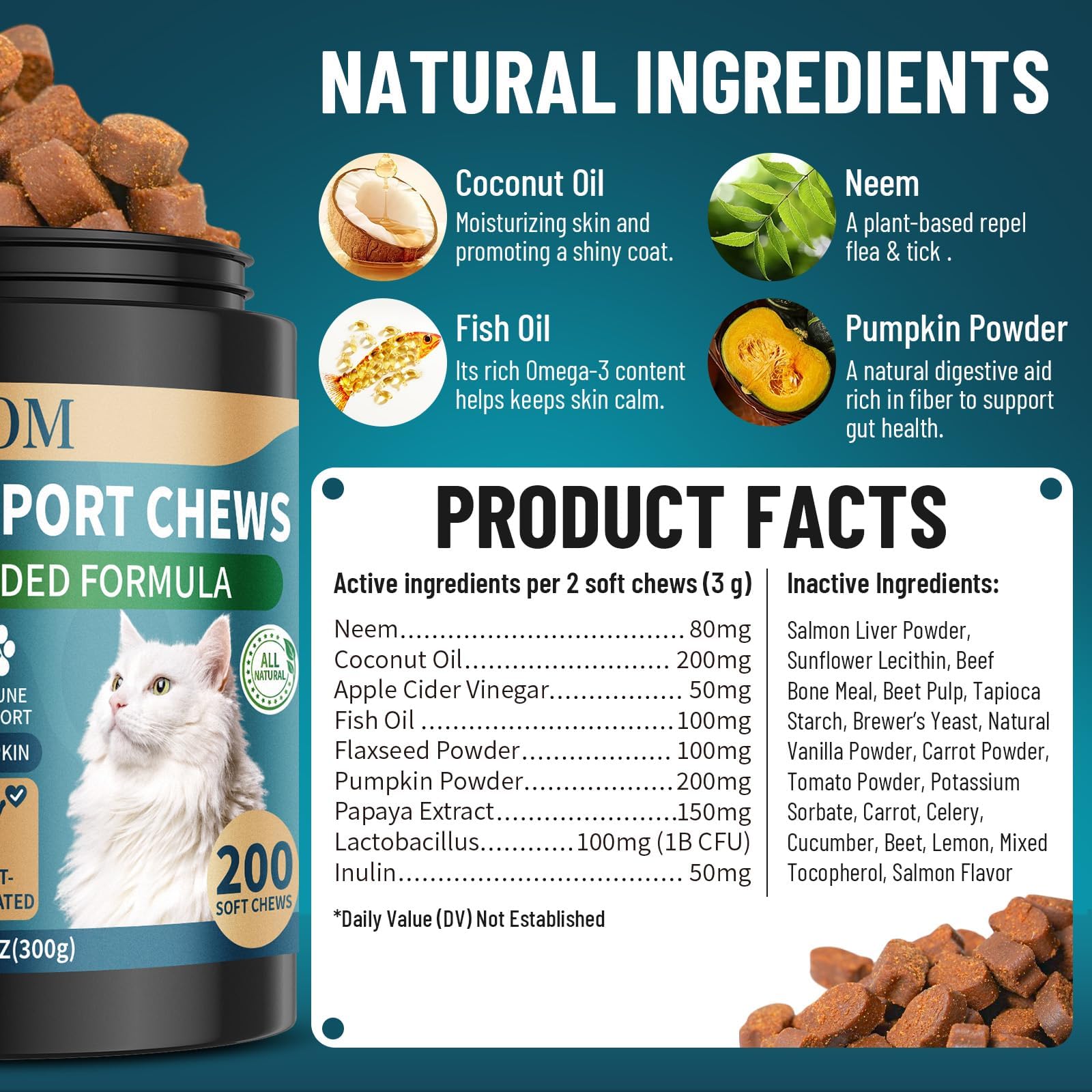VICSOM Omega-3 rich fish oil and biotin promote healthy skin and a glossy coat
