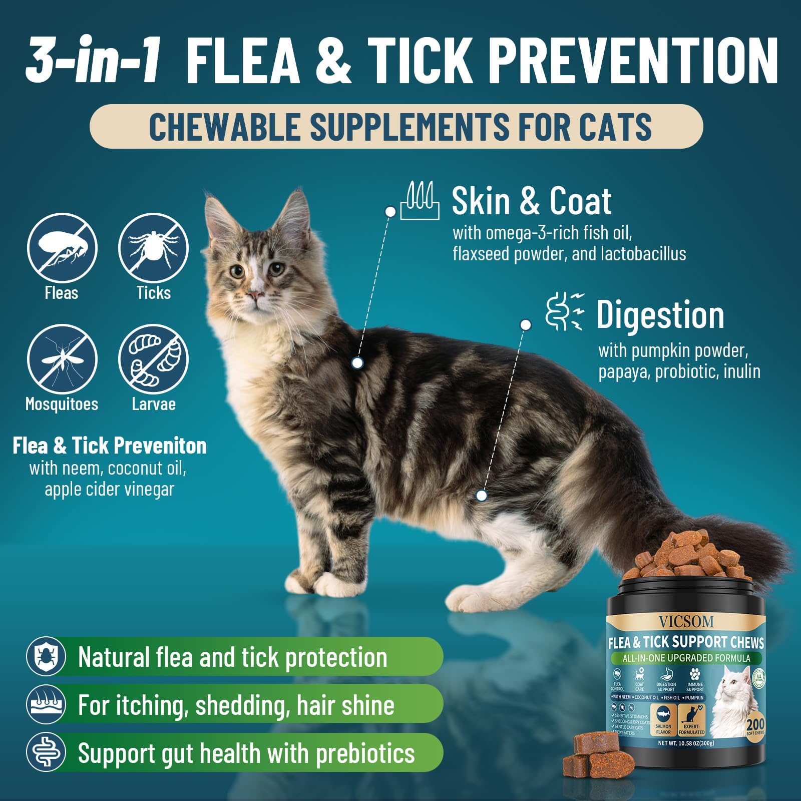 VICSOM Salmon-flavored chews for cats provide tasty daily flea protection and digestive support