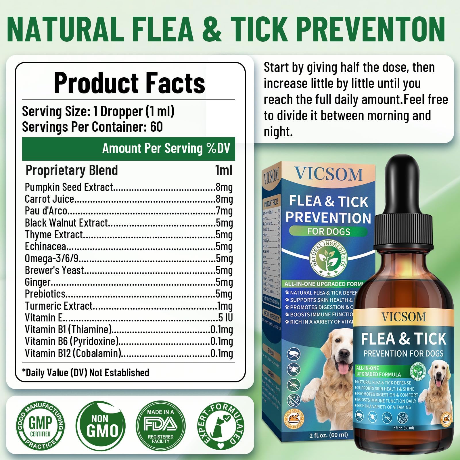 VICSOM seasonal shedding care with natural botanicals for dogs