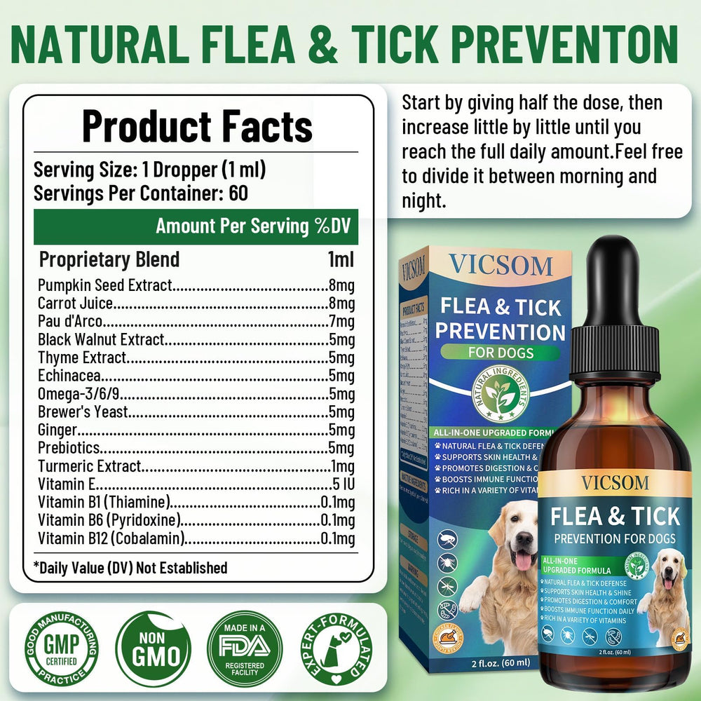 VICSOM seasonal shedding care with natural botanicals for dogs