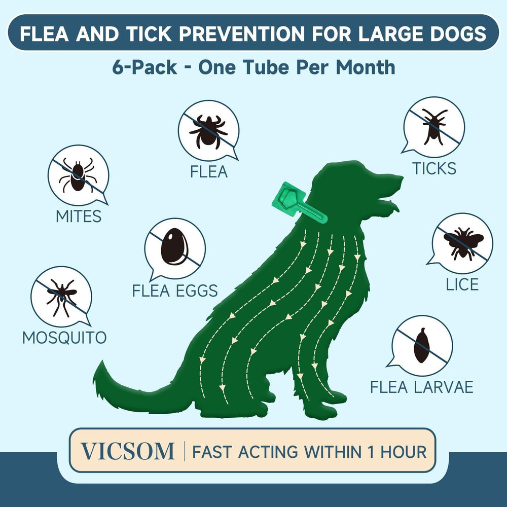 VICSOM dog flea treatment tube ready for simple monthly application