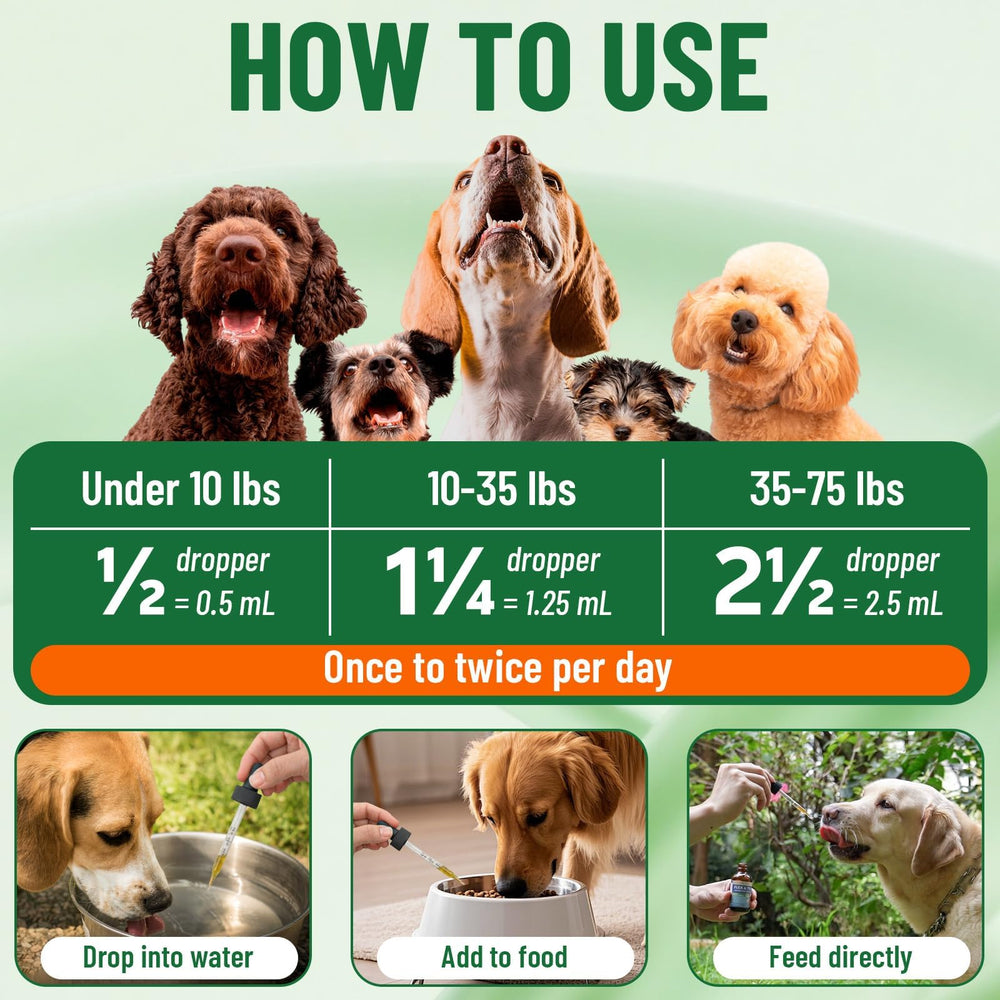 VICSOM easy-dosing dropper making routine simple for dog owners