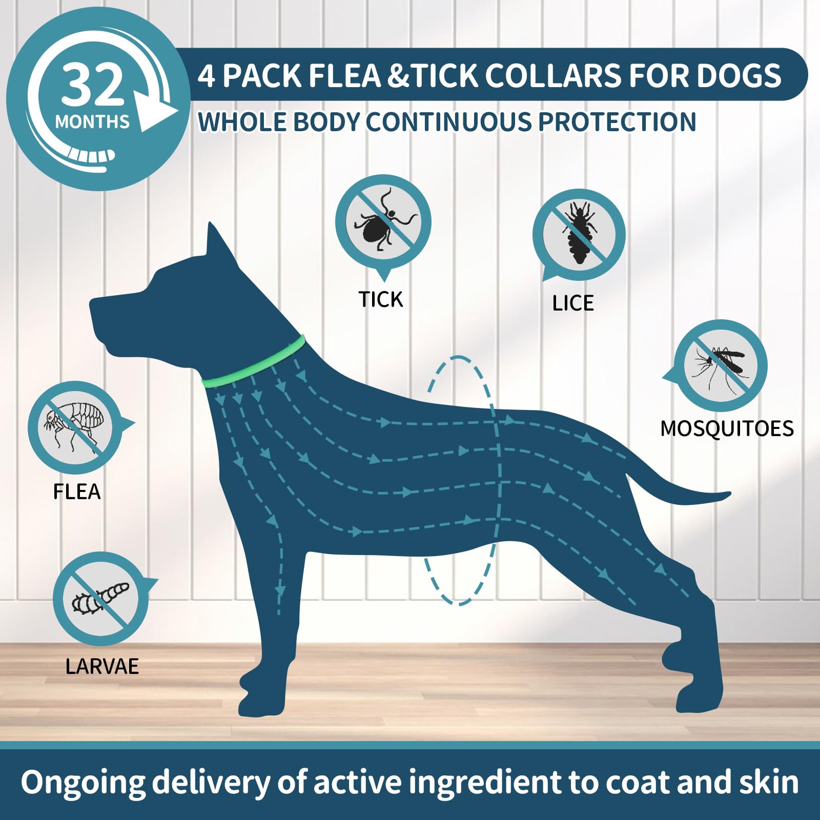 VICSOM green-yellow flea collar on dog provides stylish protection with adjustable fit.