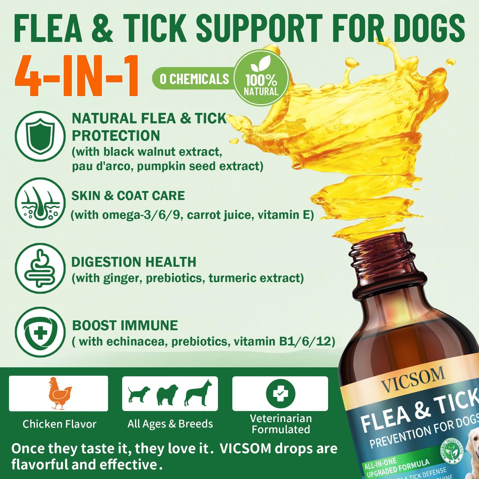 VICSOM pumpkin-seed and black walnut blend supports digestion and skin wellness