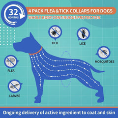 VICSOM collar pack blue-orange side view highlighting adjustable fit and comfort.
