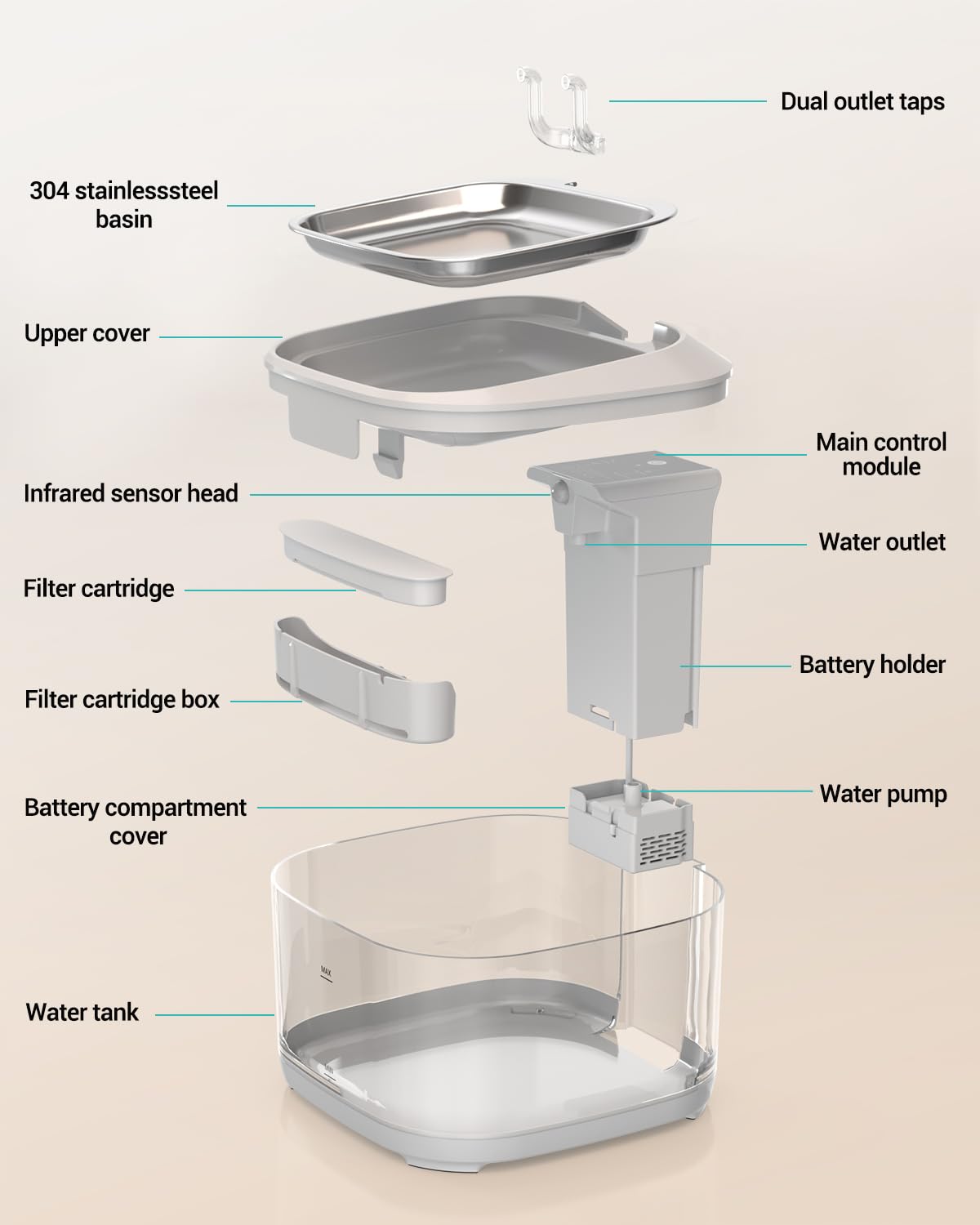 Villabliss FT999 cat hydration day use scenario with fresh water