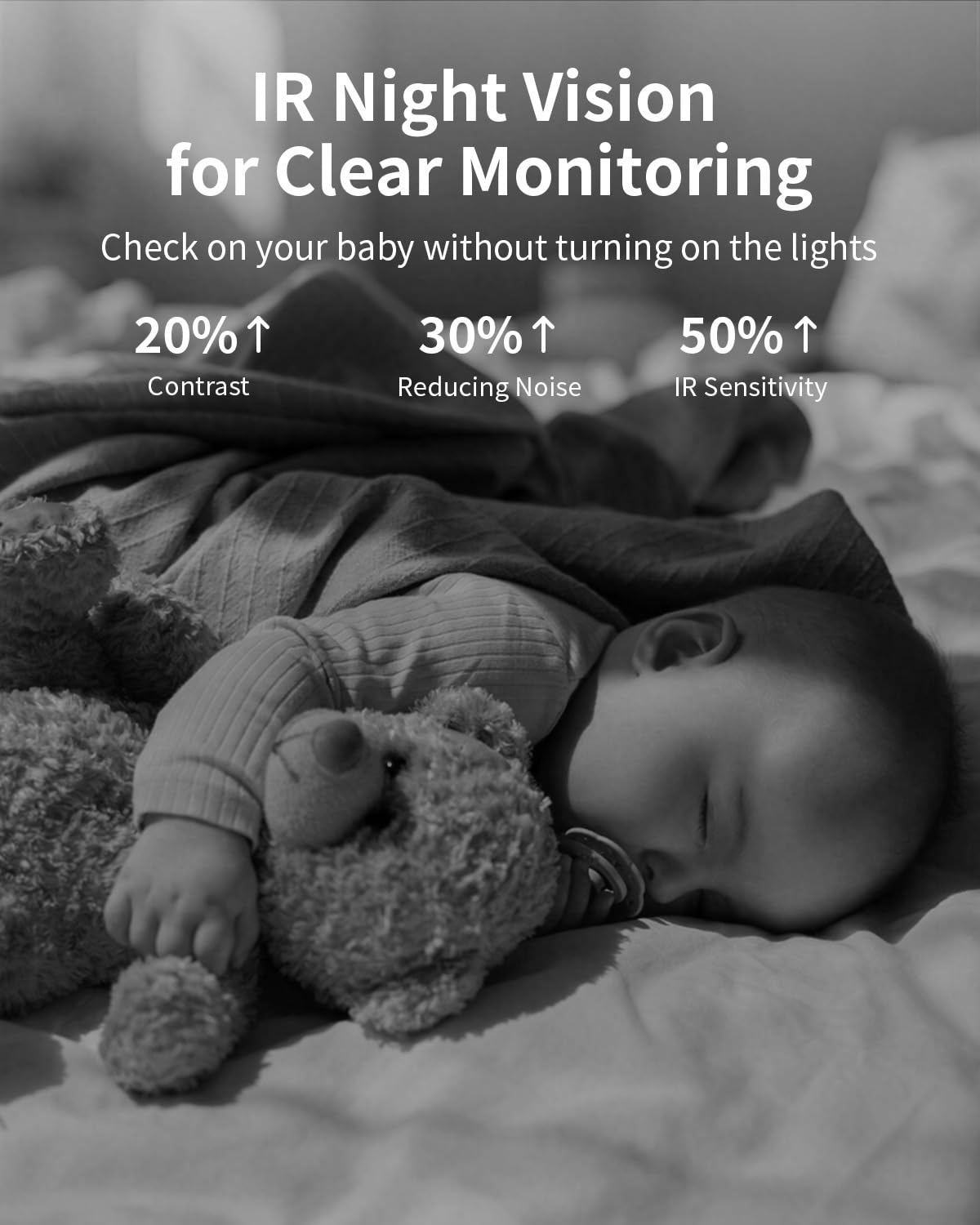 VIMTAG dual-band-wifi-alexa-support supports smooth setup and voice control