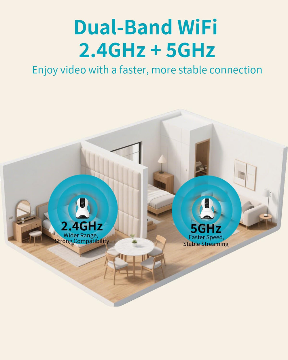 VIMTAG SD card storage supports local video backups.
