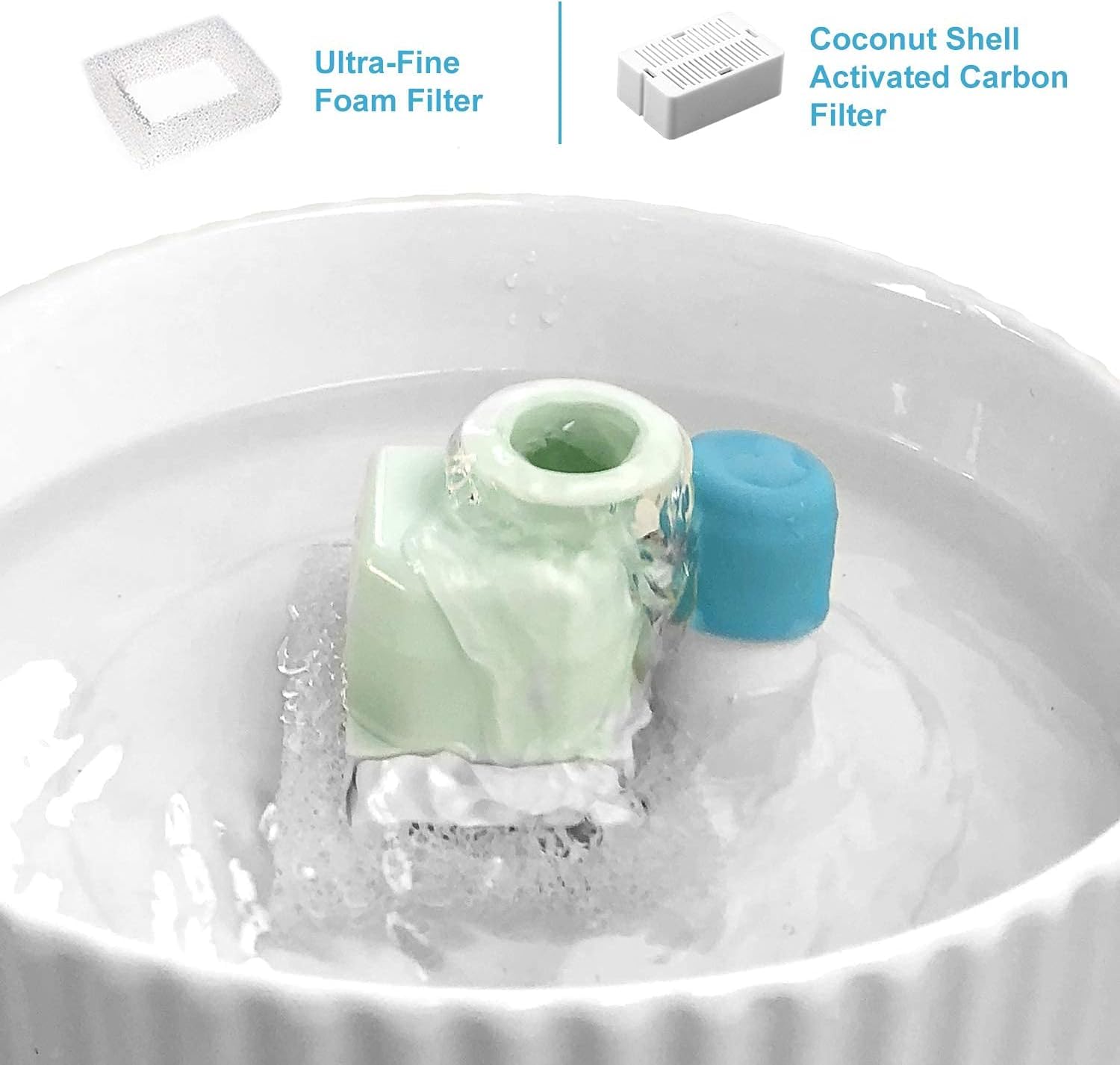 VinDox 70oz capacity highlights generous water supply for households with multiple pets.