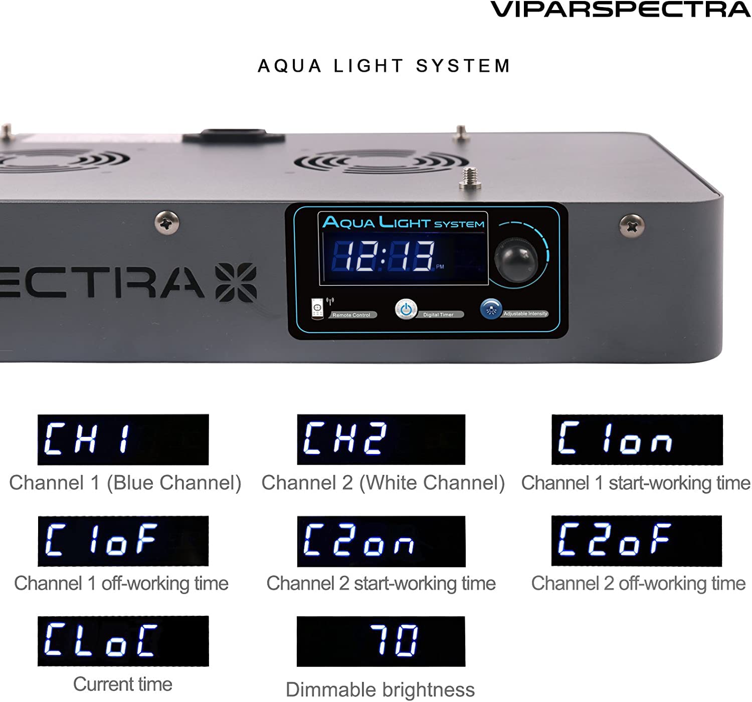 VIPARSPECTRA 165W even PAR coverage for 24x24 aquariums