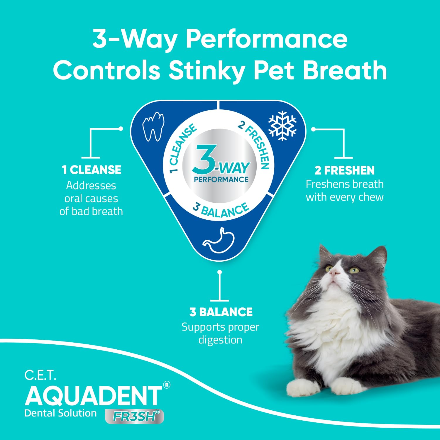 Virbac C.E.T. Aquadent-erythritol bottle illustrates breath-freshening with a natural sweetener.