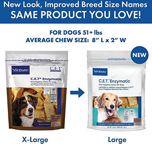Virbac C.E.T. enzymatic chews in package promote fresh breath and plaque control for large dogs