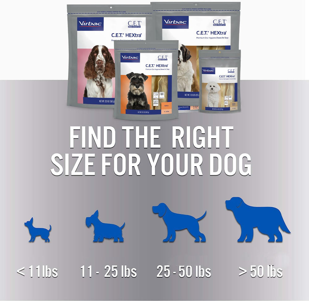 Virbac C.E.T. HEXtra chews poultry flavor supports dogs’ dental health.