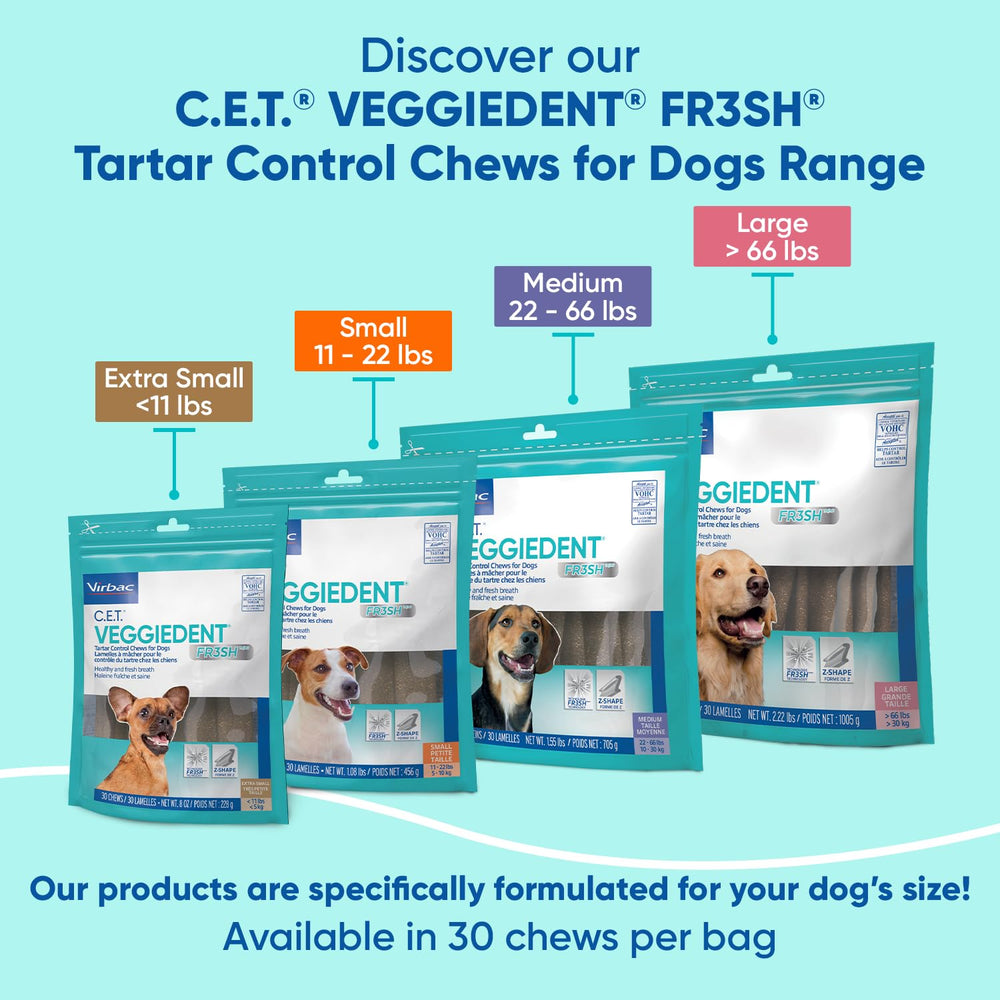 VOHC seal indicates approved dental care for Veggiedent FR3SH.
