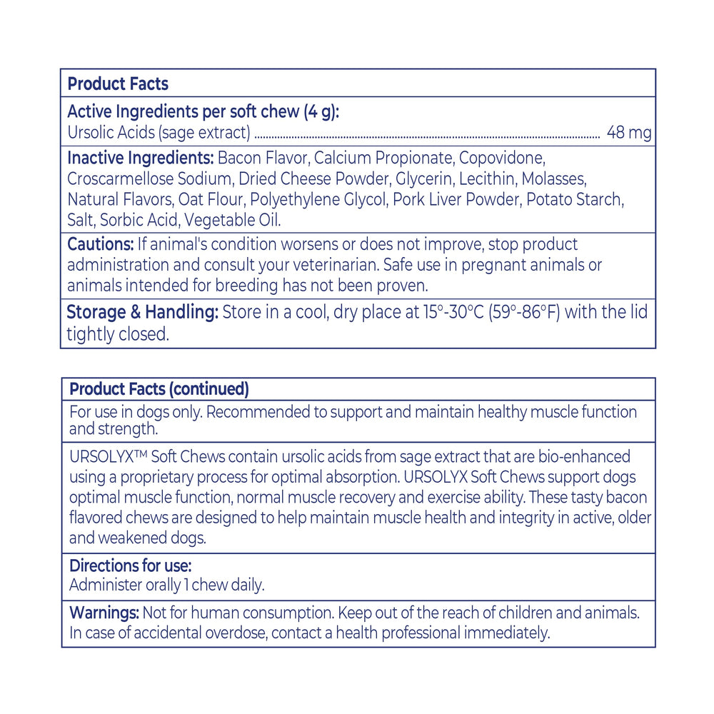 Virbac URSOLYX label info highlights ingredients and usage