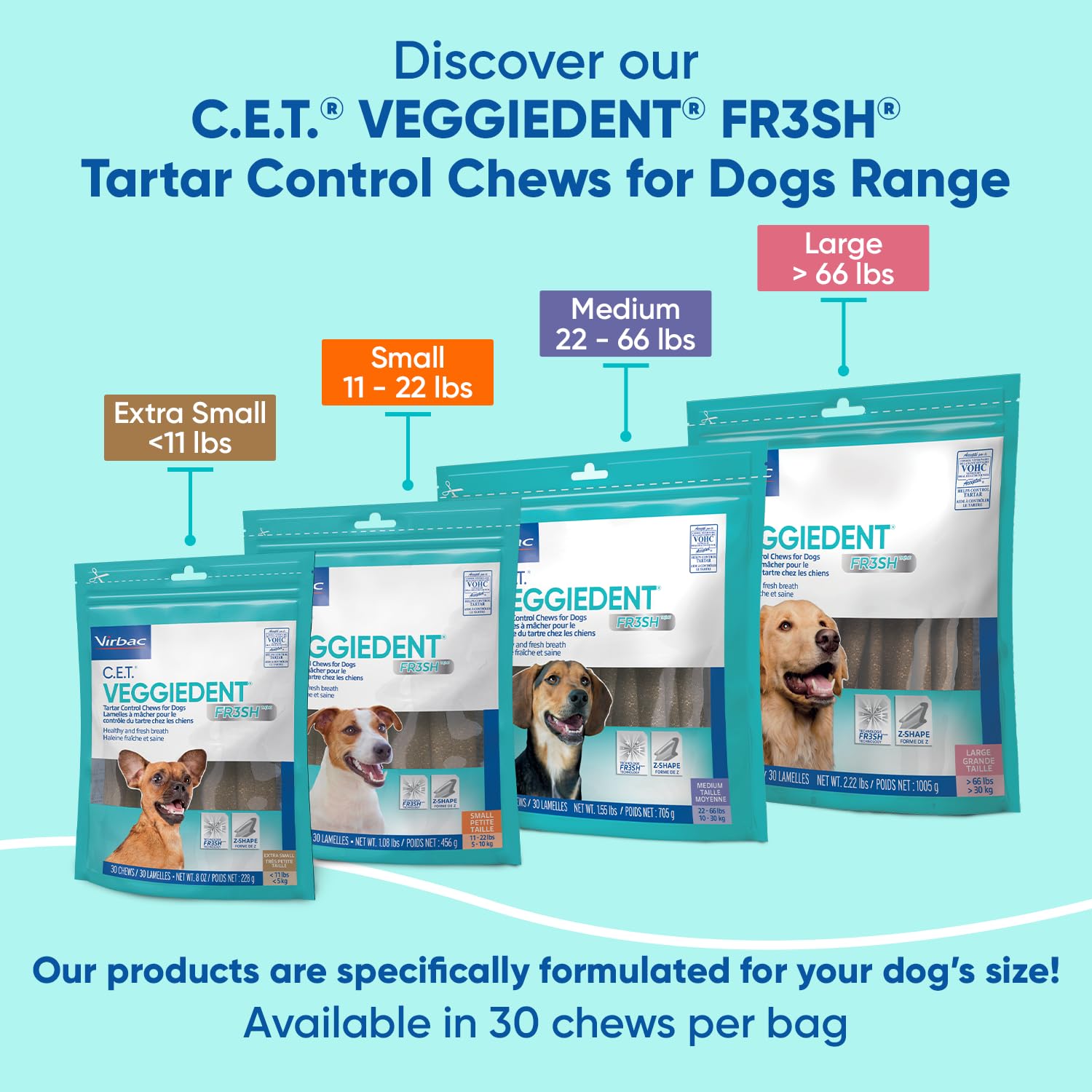 Virbac VeggieDent FR3SH bag showing 30 chews per bag.