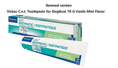 Virbac Vicbac, uso diario para cuidado dental de mascotas, diseño amigable para dueños.