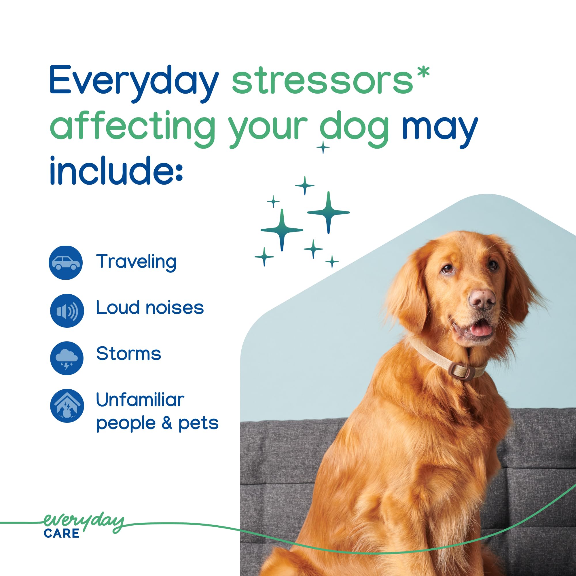 Virbac ZENIDOG collar two sizes fits small to large dogs for flexible calming.