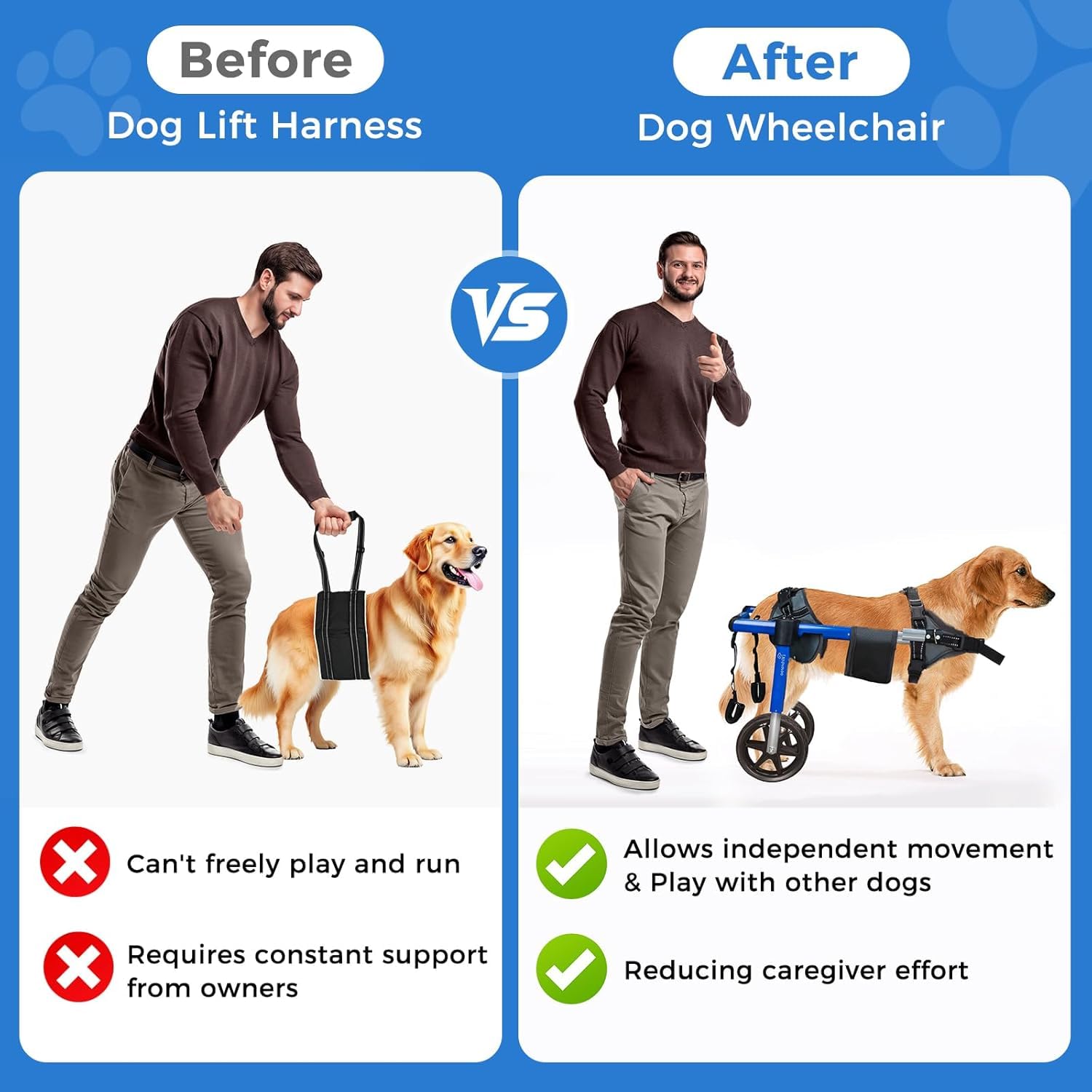 Virbraroo XXL frame supports large dogs 88 to 132 pounds for mobility.