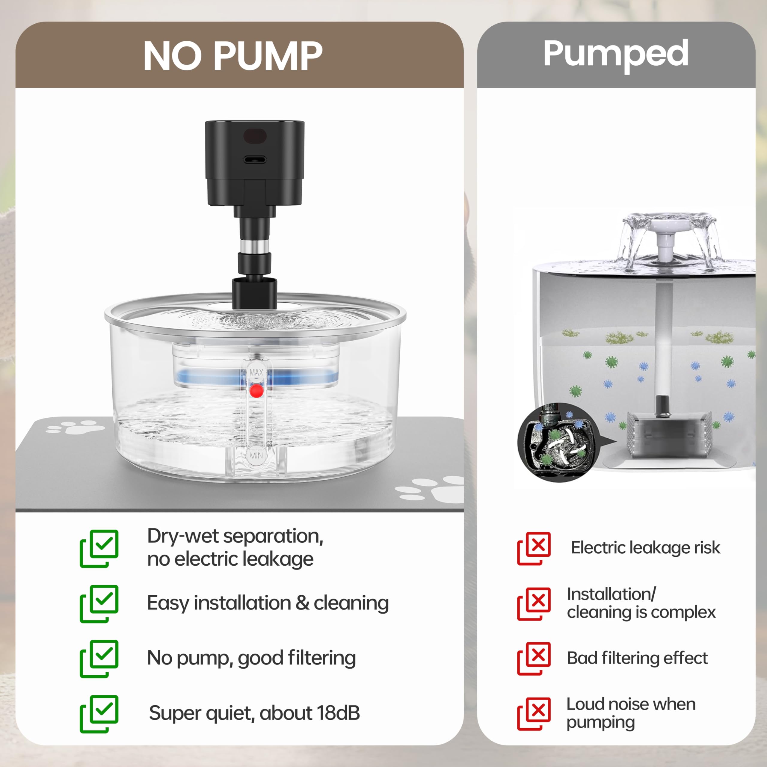 Virtulance 60-day battery life supports hydration during power outages.
