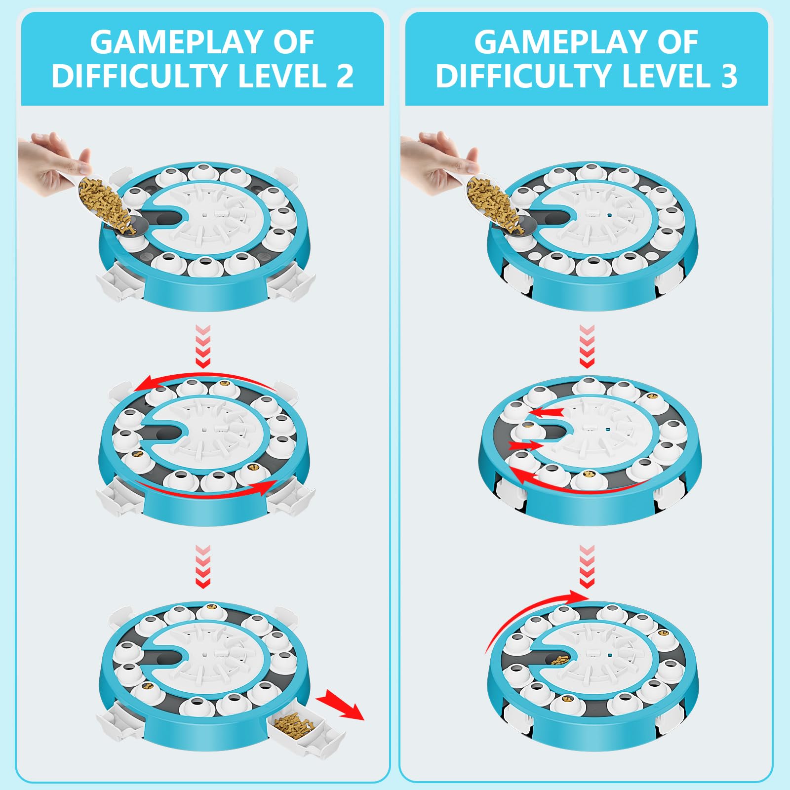 Virtulance level 3 under-disc food slots promote slow, deliberate treat discovery
