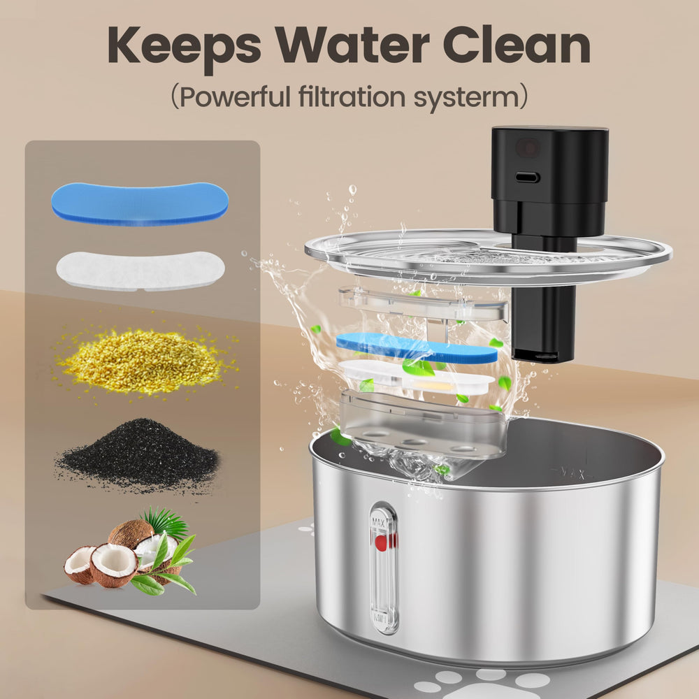 Virtulance dual drinking modes offer flexible hydration schedules.