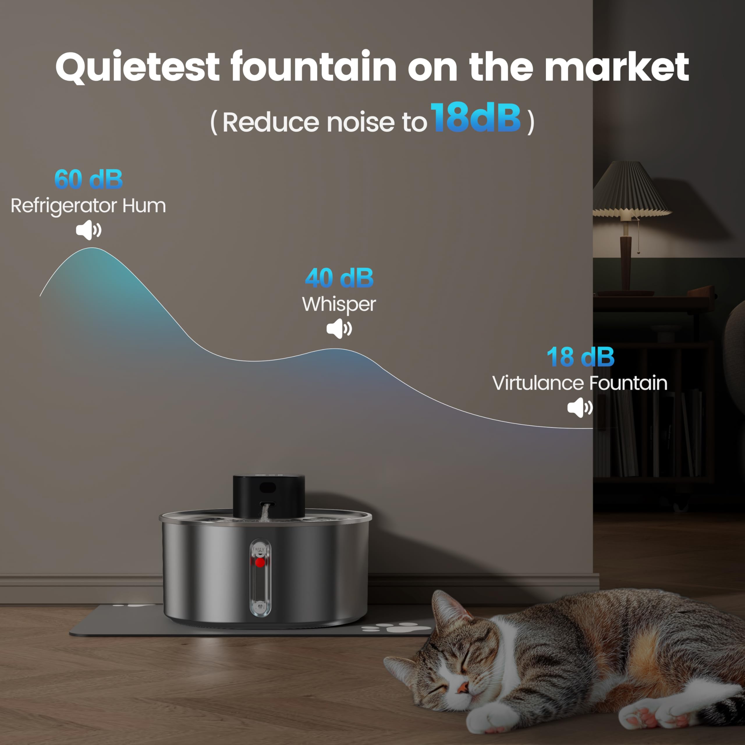 Virtulance motion sensor mode encourages drinking when your cat approaches.