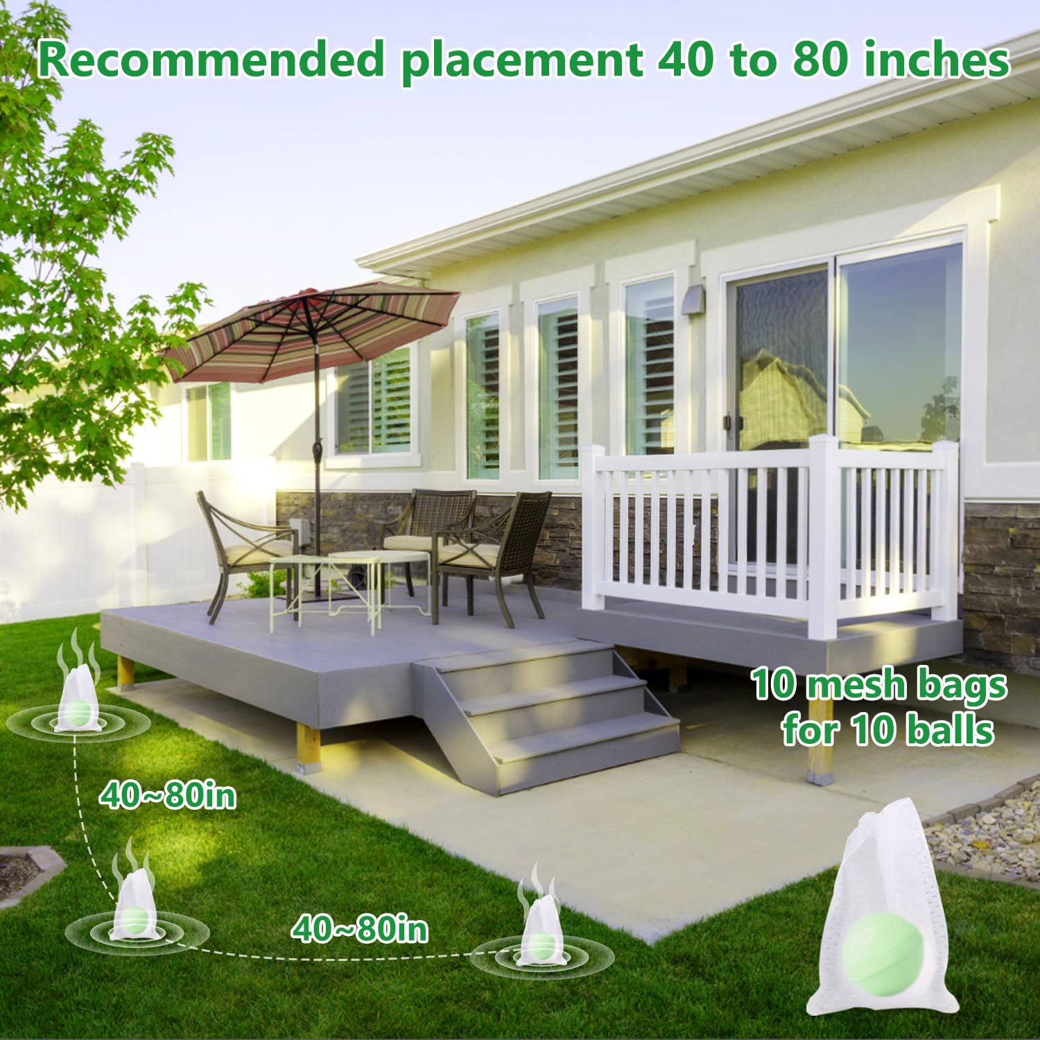 VITAFOR cat deterrent yard garden placement illustrates border protection