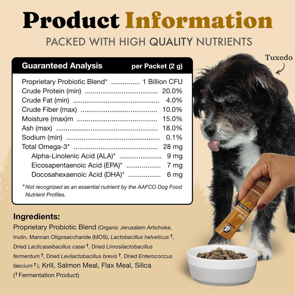 Vital Probiotics for Dogs ingredient list closeup highlights prebiotics and postbiotics.