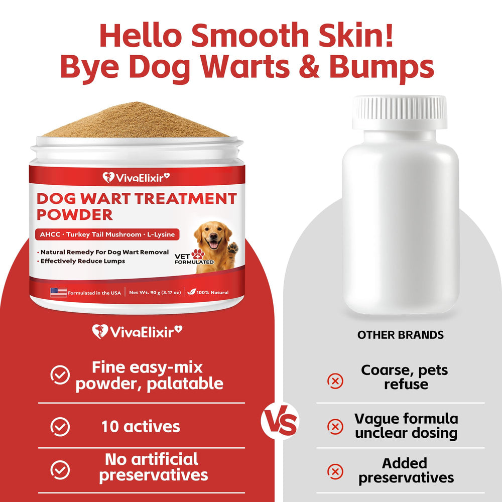 VivaElixir USA-made vet-formulated facility image conveys safety and quality.