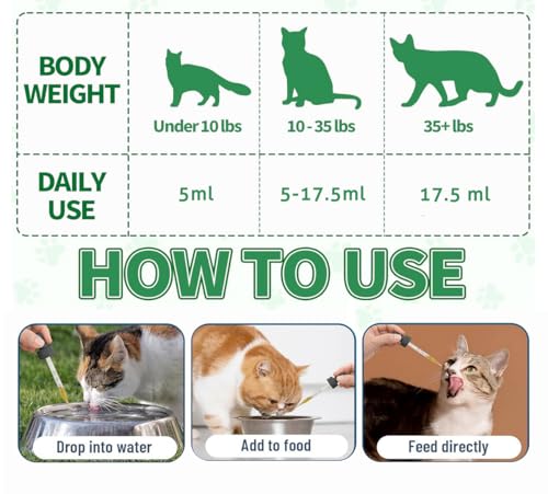VivelysZoa dosing-spoon shows precise 5 mL portions for weight-based dosing.