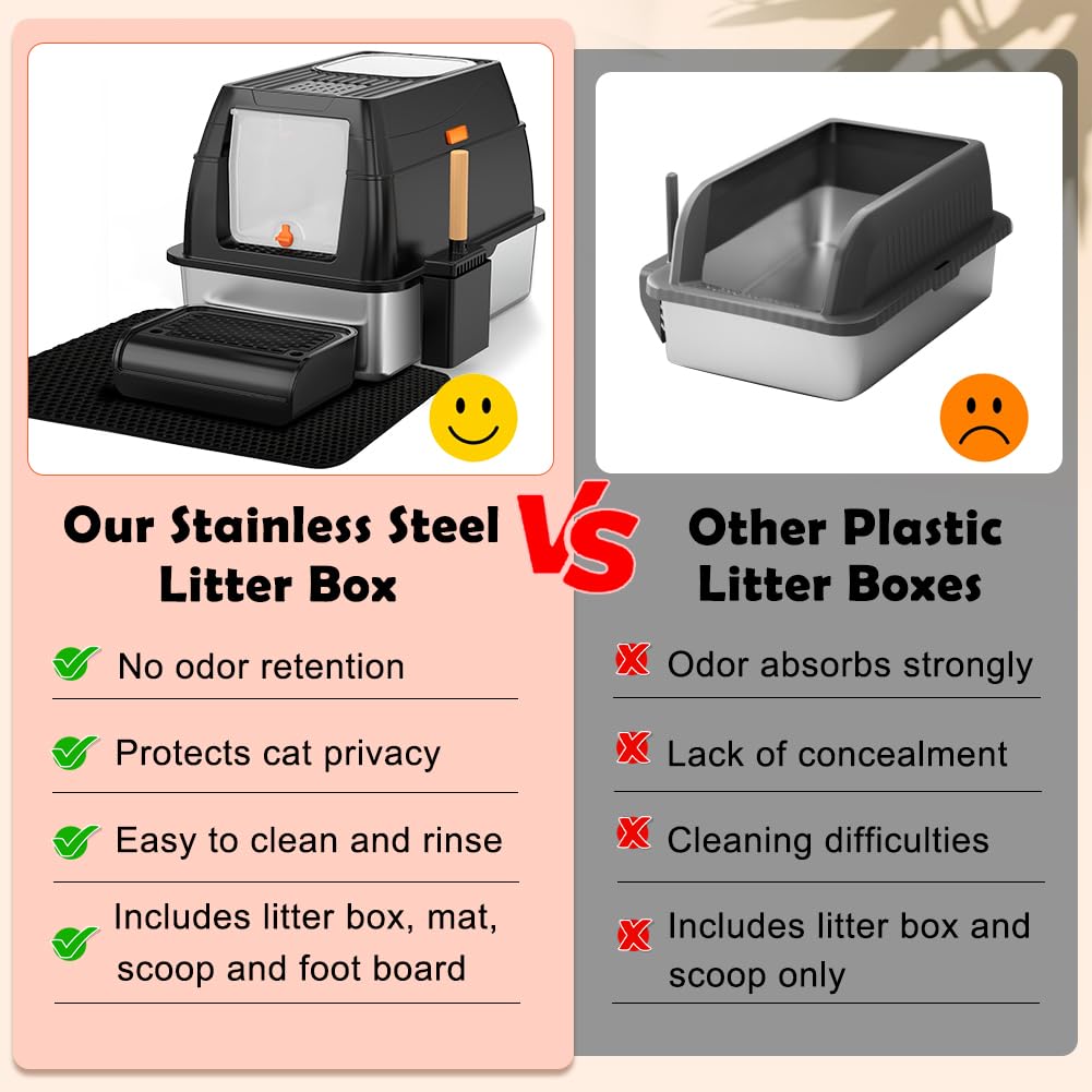 Vivifying stainless steel construction resists rust and wear