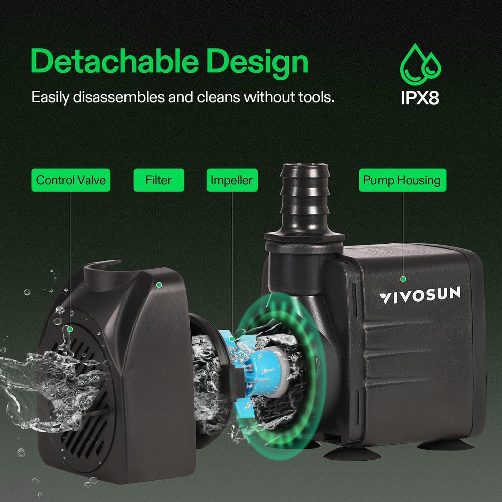VIVOSUN 660GPH pump compact design, easy to fit in tight setups.