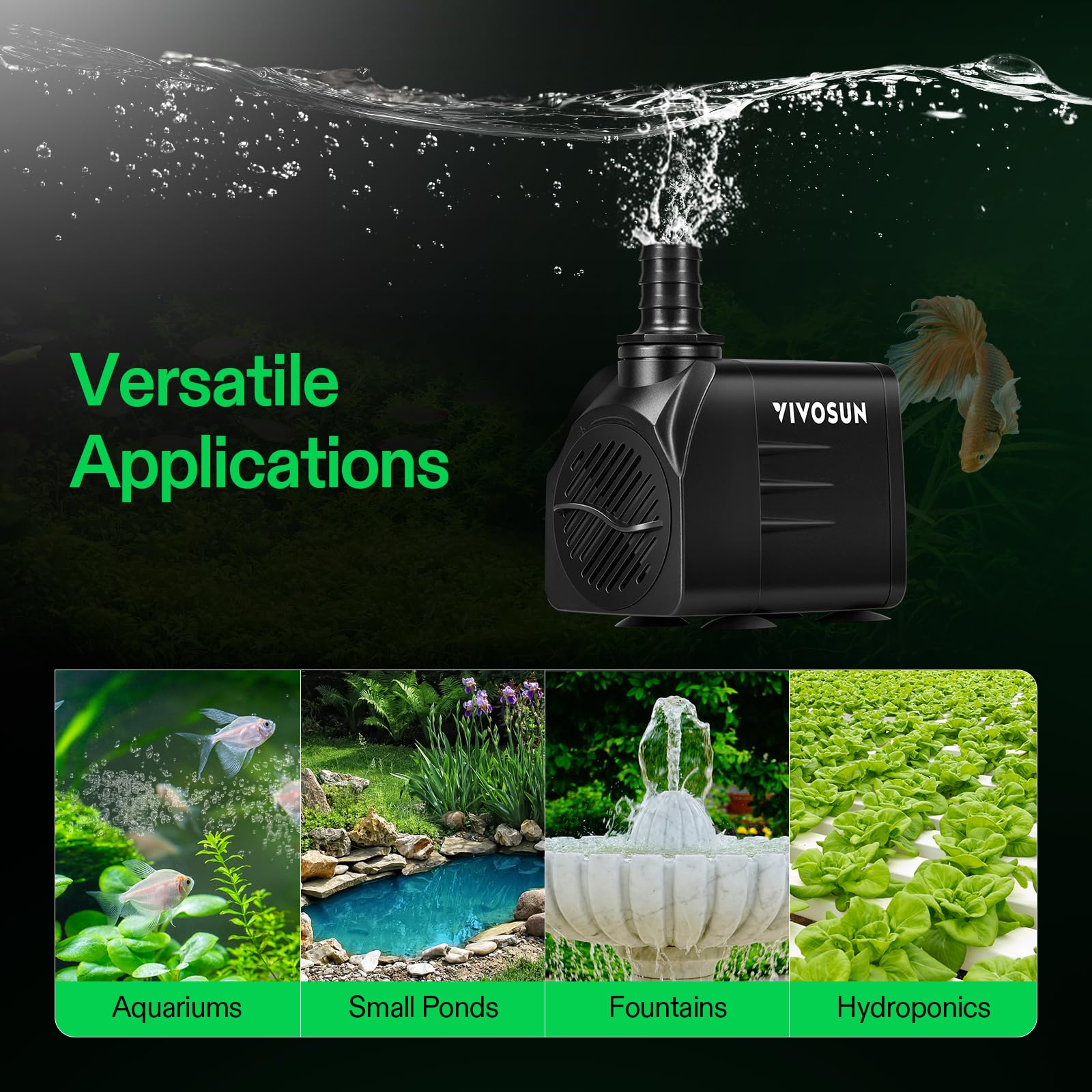 VIVOSUN 660GPH pump in-tank setup powering fountains and hydroponics.