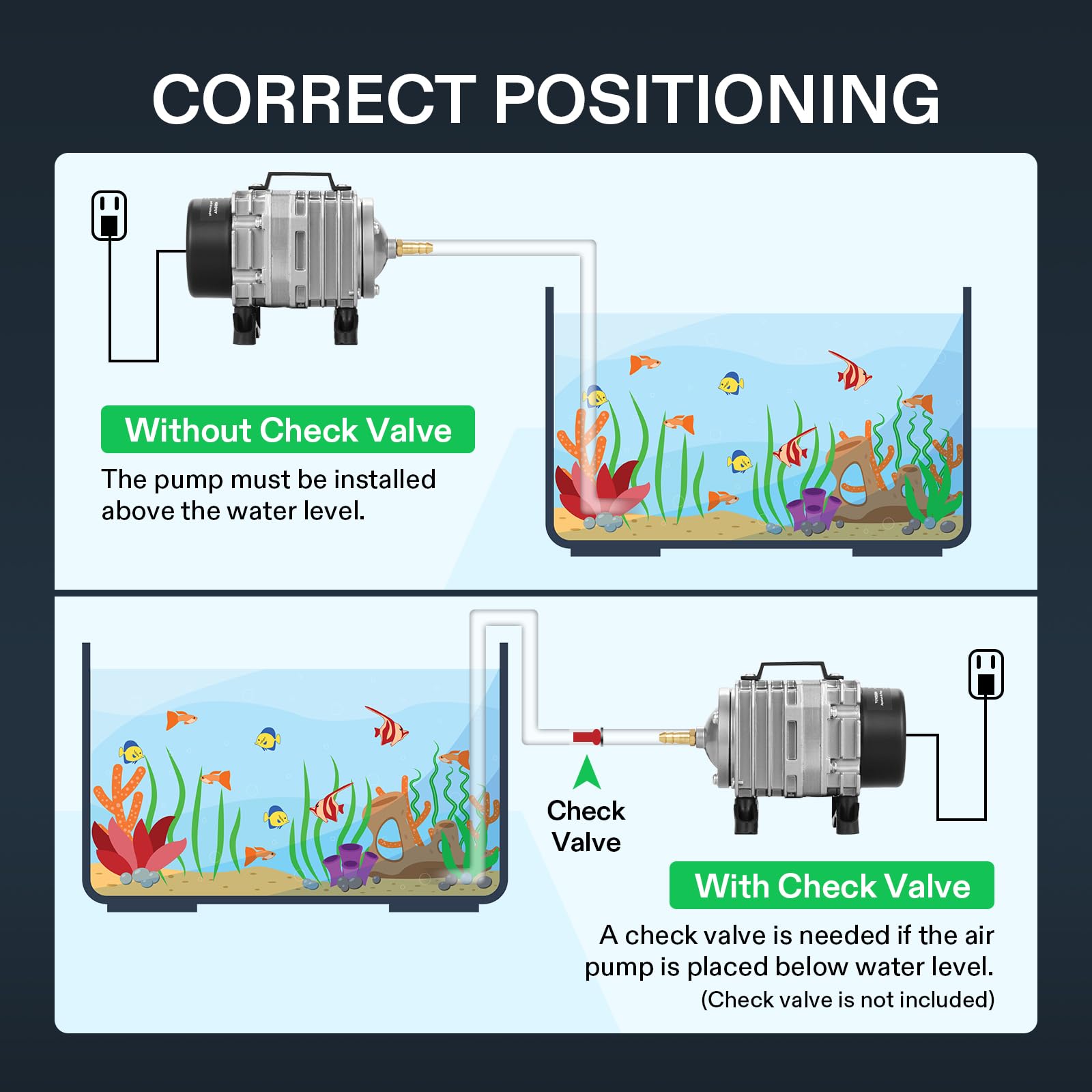 VIVOSUN air pump in aquarium or hydroponics setup for oxygenation