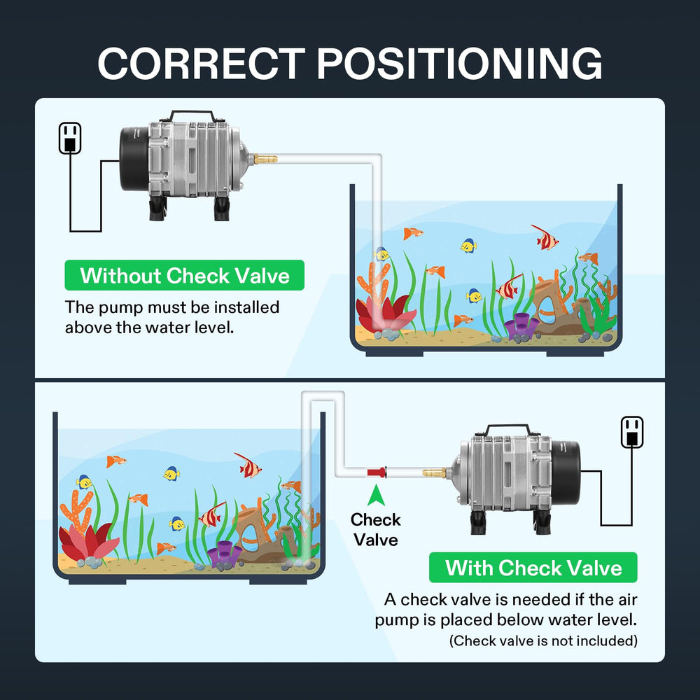 VIVOSUN air pump in aquarium or hydroponics setup for oxygenation