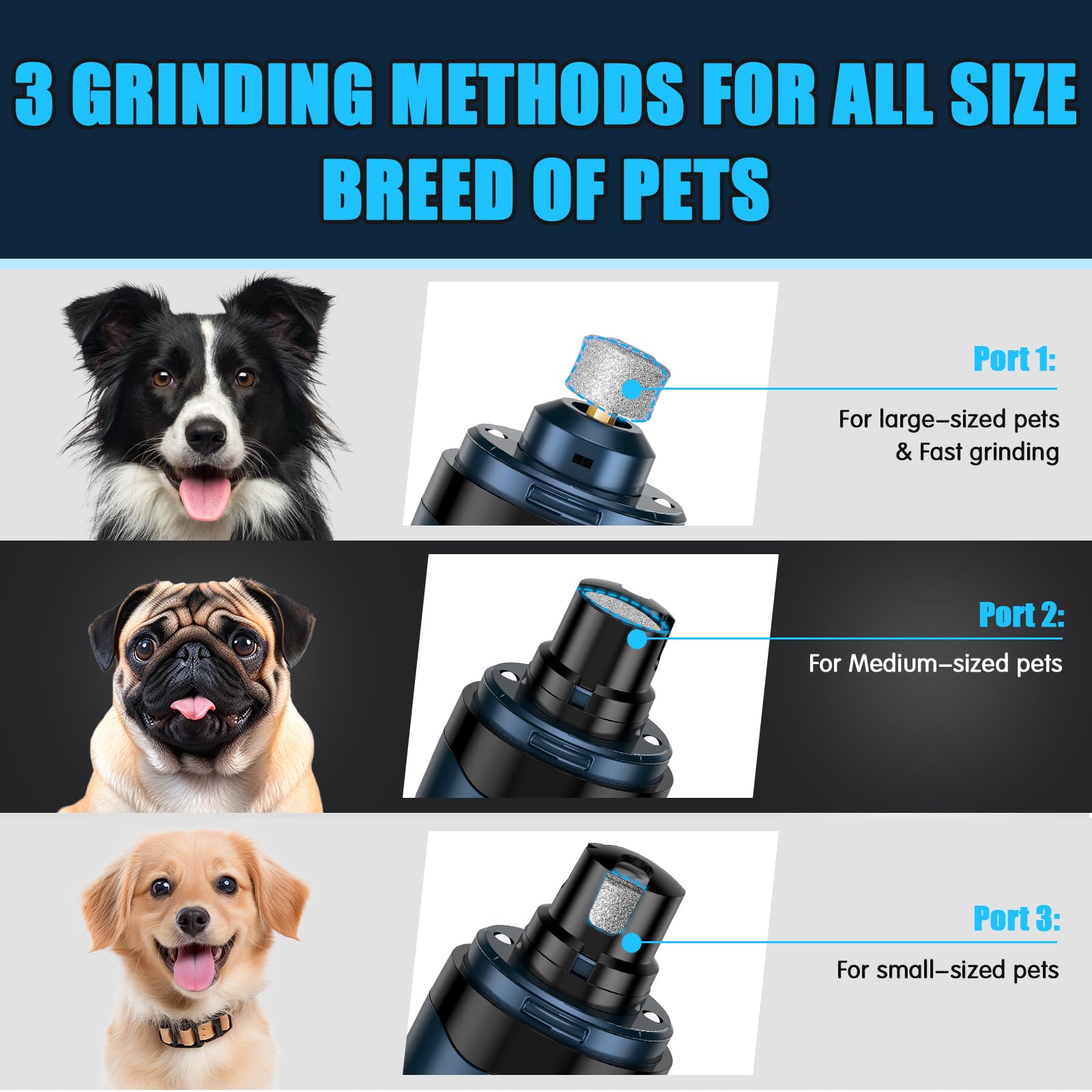 VIWIK cordless pet nail trimmer in blue for quiet, stress-free sessions.