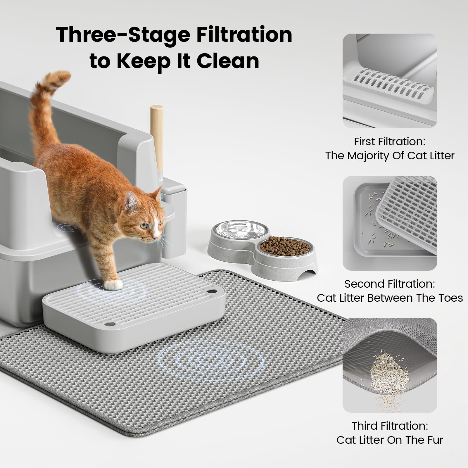 VNAKIO pedal with built-in litter mat enhances litter trapping at entrance.